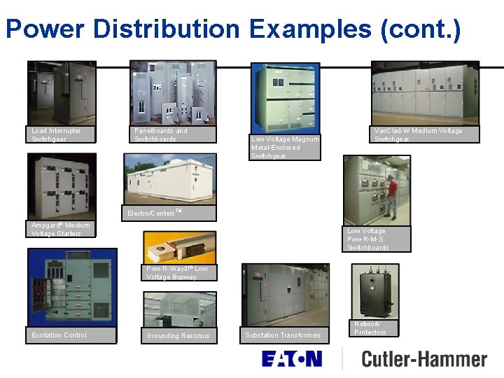 Power Distribution Examples (cont. ) Load Interrupter Switchgear Panelboards and Switchboards Low Voltage Magnum Power Distribution Examples (cont. ) Load Interrupter Switchgear Panelboards and Switchboards Low Voltage Magnum