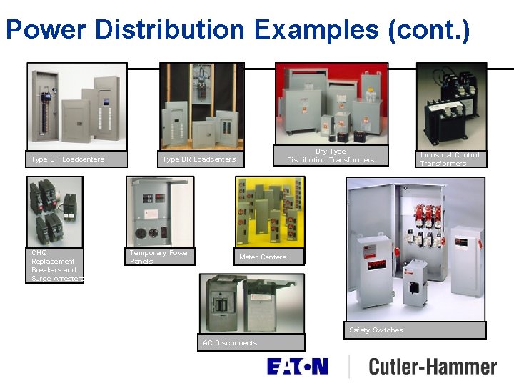 Power Distribution Examples (cont. ) Type CH Loadcenters CHQ Replacement Breakers and Surge Arresters Power Distribution Examples (cont. ) Type CH Loadcenters CHQ Replacement Breakers and Surge Arresters