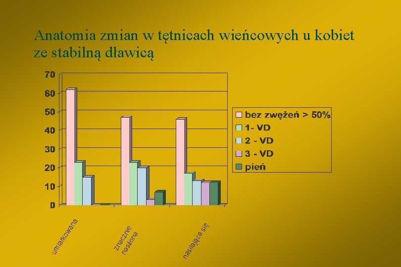 ię as ają c sil na zn na aczn sil on ie a um