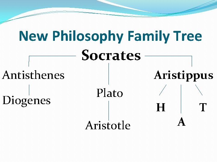 New Philosophy Family Tree Socrates Antisthenes Diogenes Aristippus Plato Aristotle H A T 