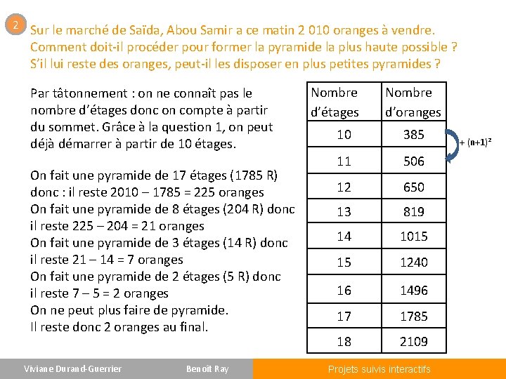 2 Sur le marché de Saïda, Abou Samir a ce matin 2 010 oranges