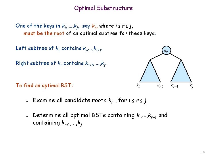 Optimal Substructure One of the keys in ki, …, kj, say kr, where i