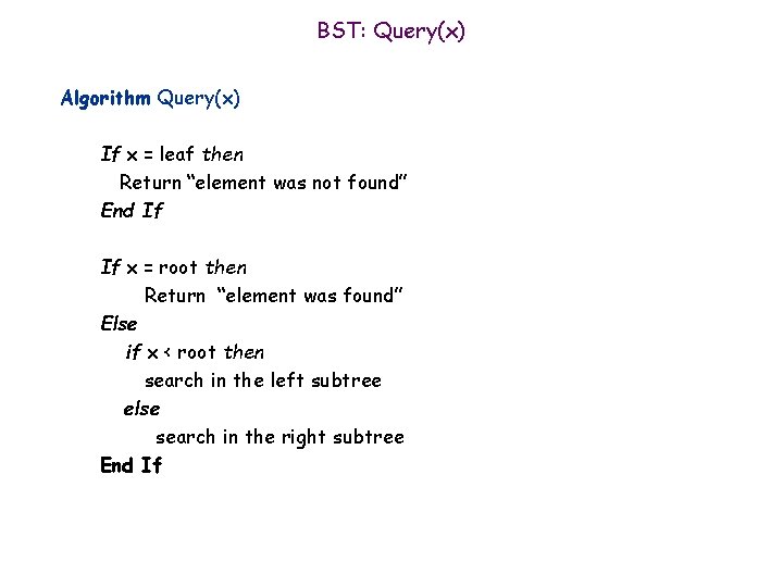BST: Query(x) Algorithm Query(x) If x = leaf then Return “element was not found”