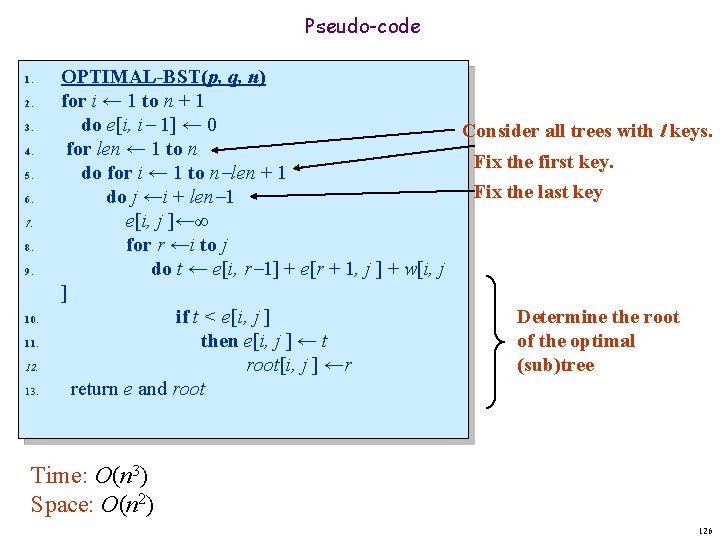 Pseudo-code 1. 2. 3. 4. 5. 6. 7. 8. 9. 10. 11. 12. 13.