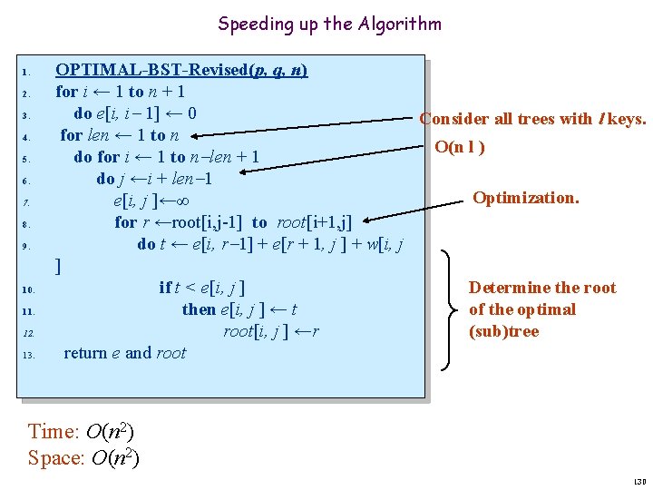 Speeding up the Algorithm 1. 2. 3. 4. 5. 6. 7. 8. 9. 10.