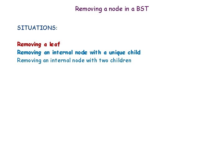 Removing a node in a BST SITUATIONS: Removing a leaf Removing an internal node
