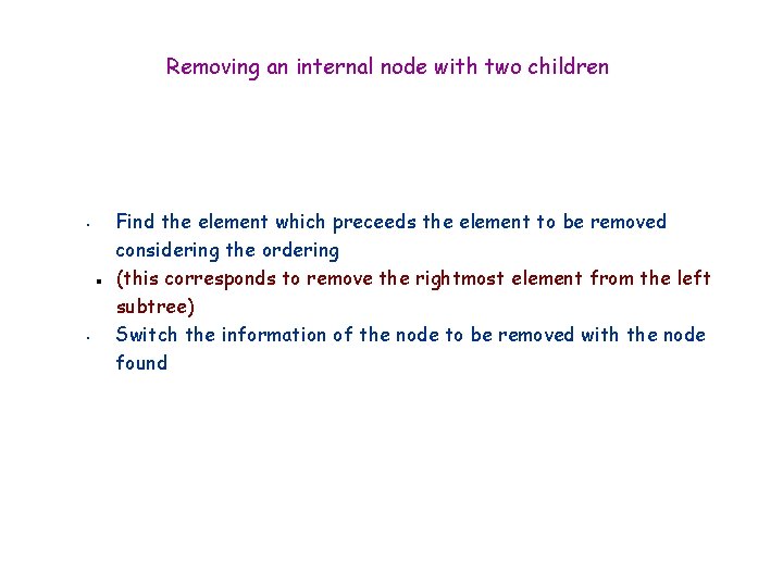 Removing an internal node with two children • Find the element which preceeds the