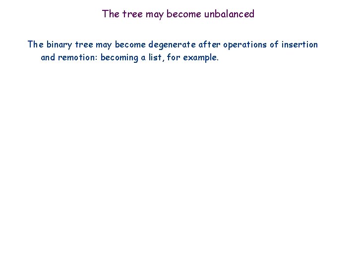 The tree may become unbalanced The binary tree may become degenerate after operations of