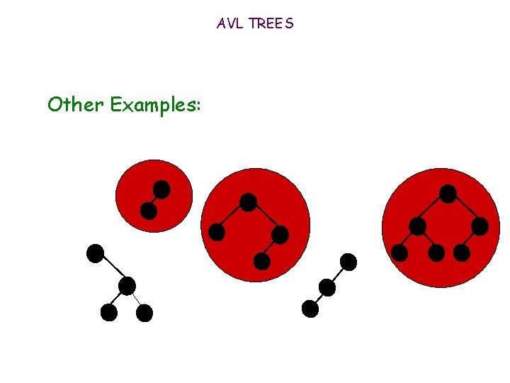 AVL TREES Other Examples: 