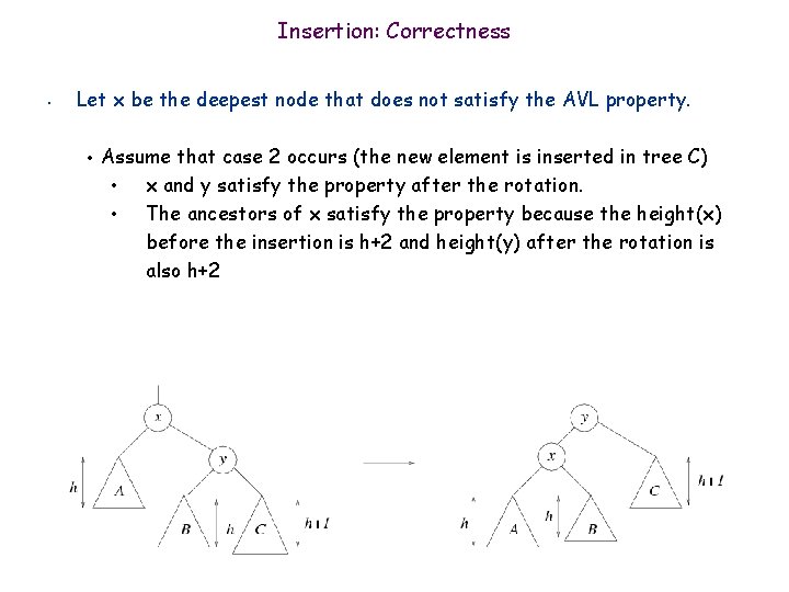 Insertion: Correctness • Let x be the deepest node that does not satisfy the