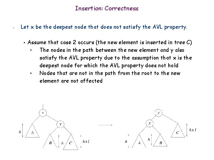 Insertion: Correctness • Let x be the deepest node that does not satisfy the