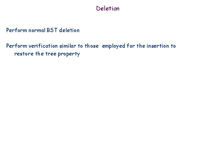 Deletion Perform normal BST deletion Perform verification similar to those employed for the insertion