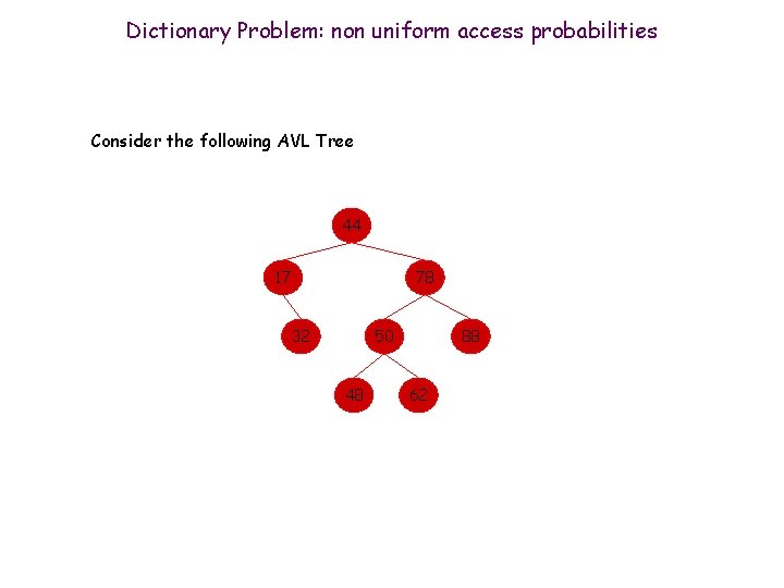 Dictionary Problem: non uniform access probabilities Consider the following AVL Tree 44 17 78