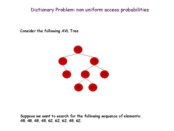 Dictionary Problem: non uniform access probabilities Consider the following AVL Tree 44 17 78