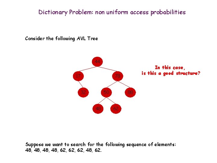 Dictionary Problem: non uniform access probabilities Consider the following AVL Tree 44 17 In