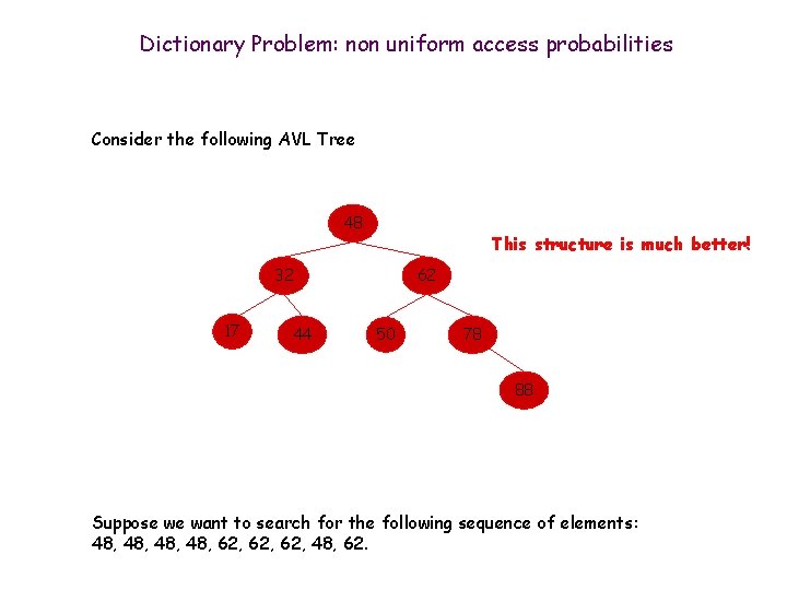 Dictionary Problem: non uniform access probabilities Consider the following AVL Tree 48 This structure
