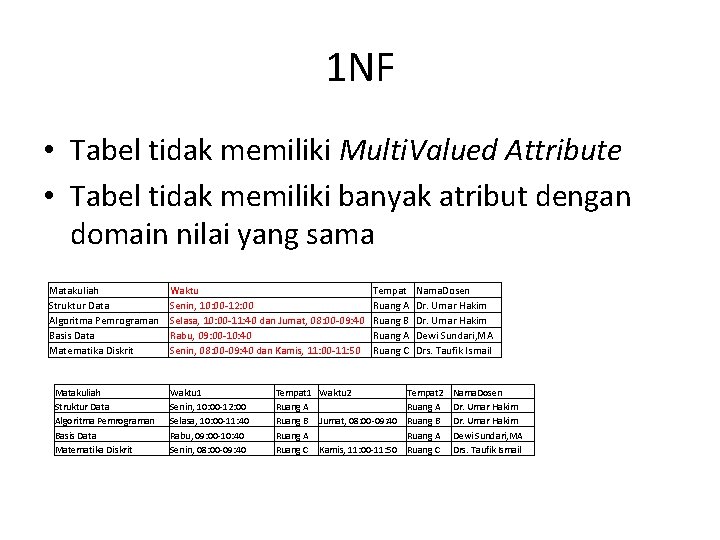 1 NF • Tabel tidak memiliki Multi. Valued Attribute • Tabel tidak memiliki banyak