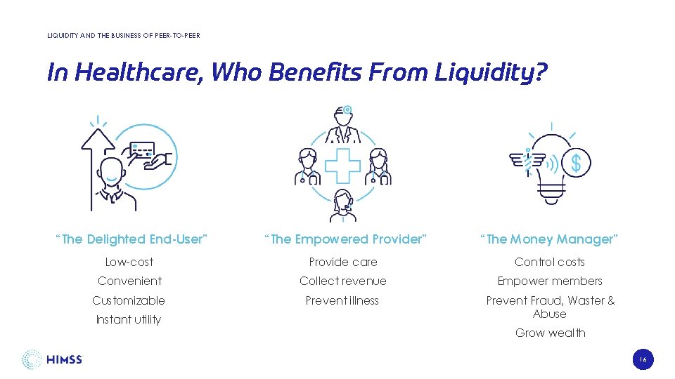 LIQUIDITY AND THE BUSINESS OF PEER-TO-PEER In Healthcare, Who Benefits From Liquidity? “The Delighted