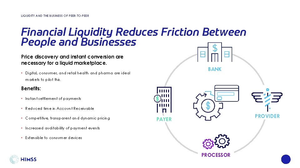LIQUIDITY AND THE BUSINESS OF PEER-TO-PEER Financial Liquidity Reduces Friction Between People and Businesses