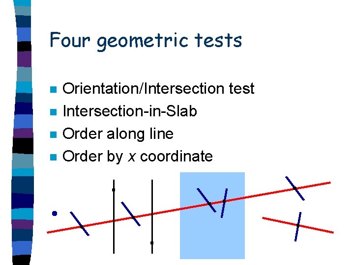 Four geometric tests n n Orientation/Intersection test Intersection-in-Slab Order along line Order by x