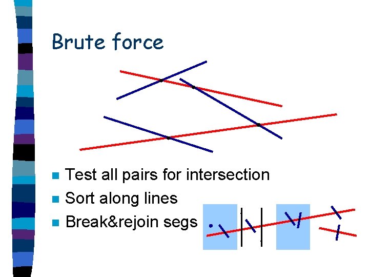 Brute force n n n Test all pairs for intersection Sort along lines Break&rejoin