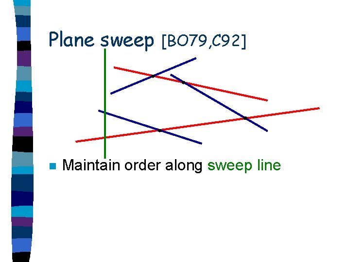 Plane sweep n [BO 79, C 92] Maintain order along sweep line 