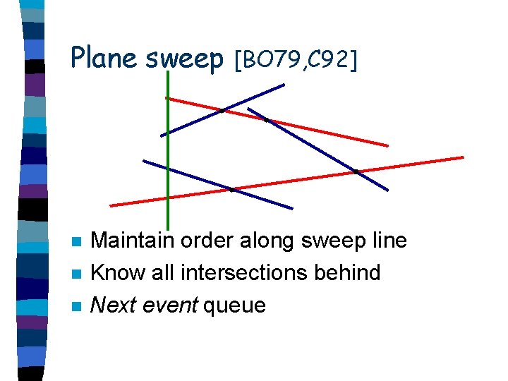 Plane sweep n n n [BO 79, C 92] Maintain order along sweep line
