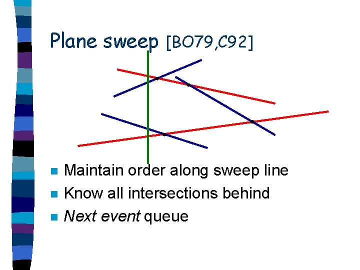 Plane sweep n n n [BO 79, C 92] Maintain order along sweep line