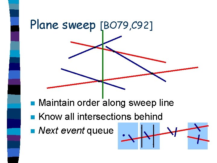 Plane sweep n n n [BO 79, C 92] Maintain order along sweep line