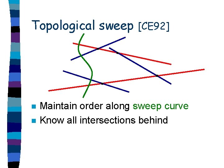 Topological sweep n n [CE 92] Maintain order along sweep curve Know all intersections