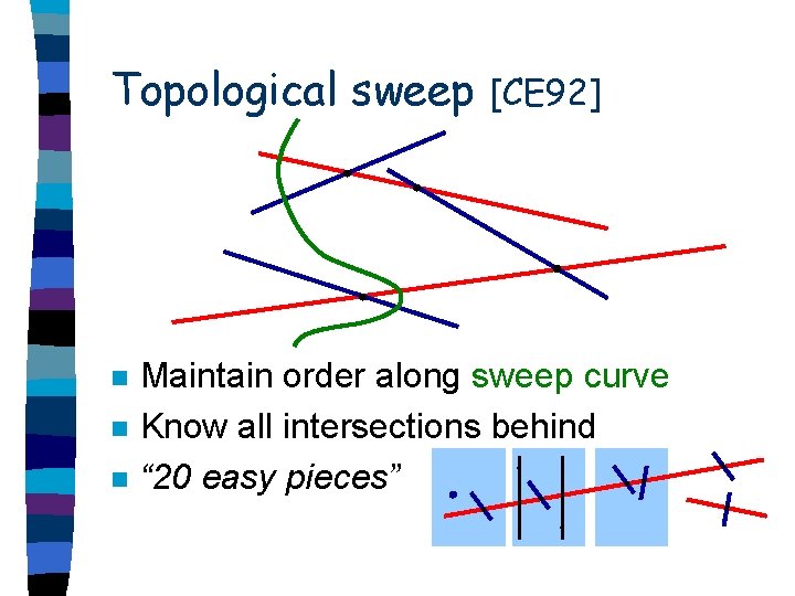 Topological sweep n n n [CE 92] Maintain order along sweep curve Know all