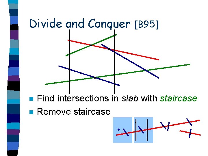 Divide and Conquer n n [B 95] Find intersections in slab with staircase Remove