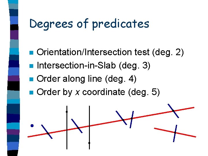 Degrees of predicates n n Orientation/Intersection test (deg. 2) Intersection-in-Slab (deg. 3) Order along