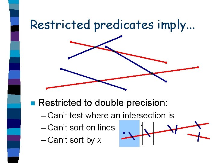 Restricted predicates imply. . . n Restricted to double precision: – Can’t test where