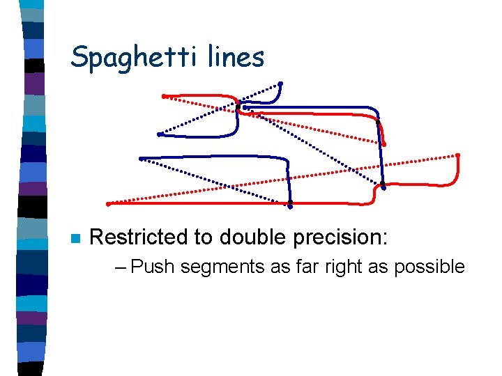 Spaghetti lines n Restricted to double precision: – Push segments as far right as