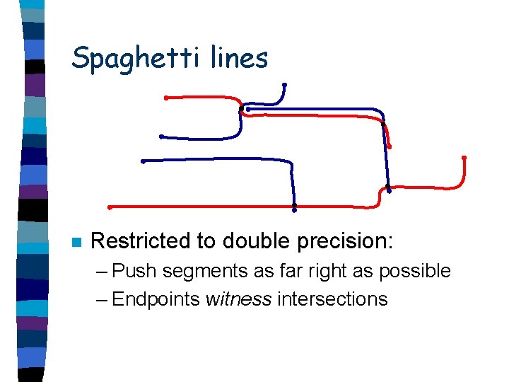 Spaghetti lines n Restricted to double precision: – Push segments as far right as