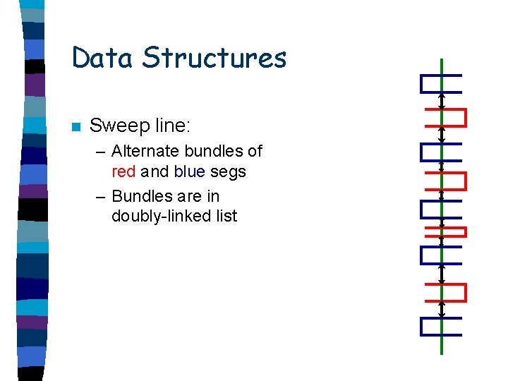 Data Structures n Sweep line: – Alternate bundles of red and blue segs –