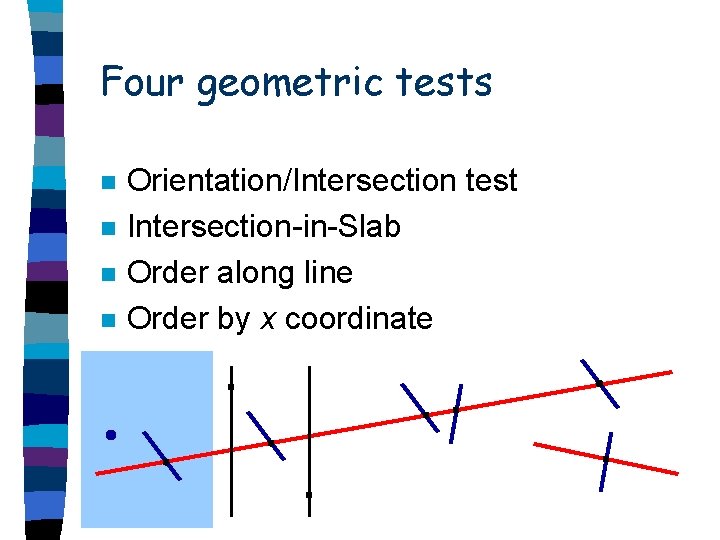 Four geometric tests n n Orientation/Intersection test Intersection-in-Slab Order along line Order by x