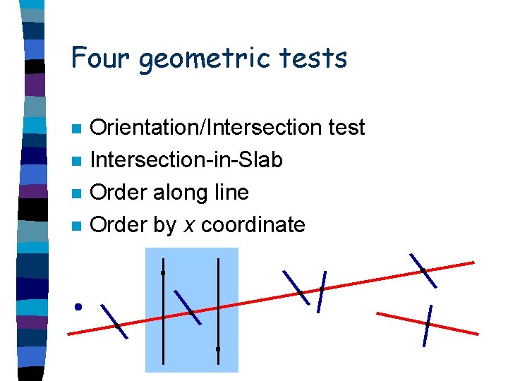Four geometric tests n n Orientation/Intersection test Intersection-in-Slab Order along line Order by x