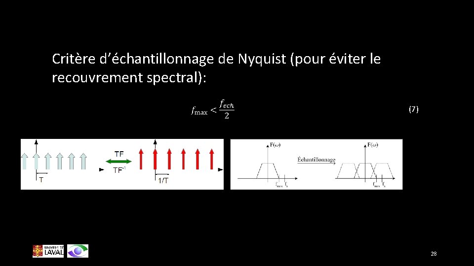Critère d’échantillonnage de Nyquist (pour éviter le recouvrement spectral): (7) 28 