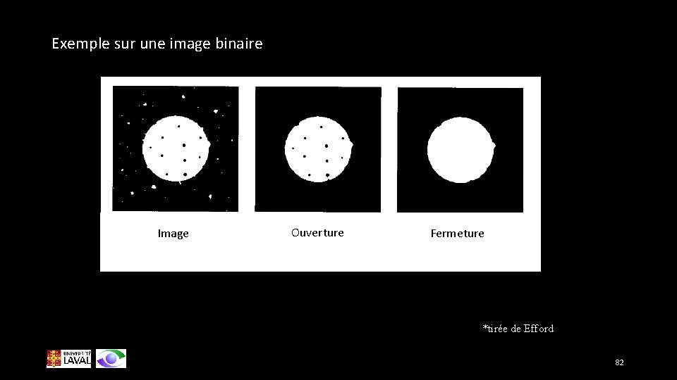 Exemple sur une image binaire Image Ouverture Fermeture *tirée de Efford 82 