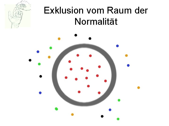 Exklusion vom Raum der Normalität 