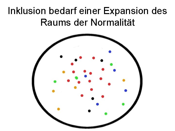 Inklusion bedarf einer Expansion des Raums der Normalität 