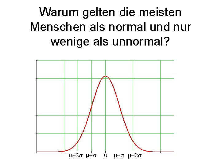 Warum gelten die meisten Menschen als normal und nur wenige als unnormal? 