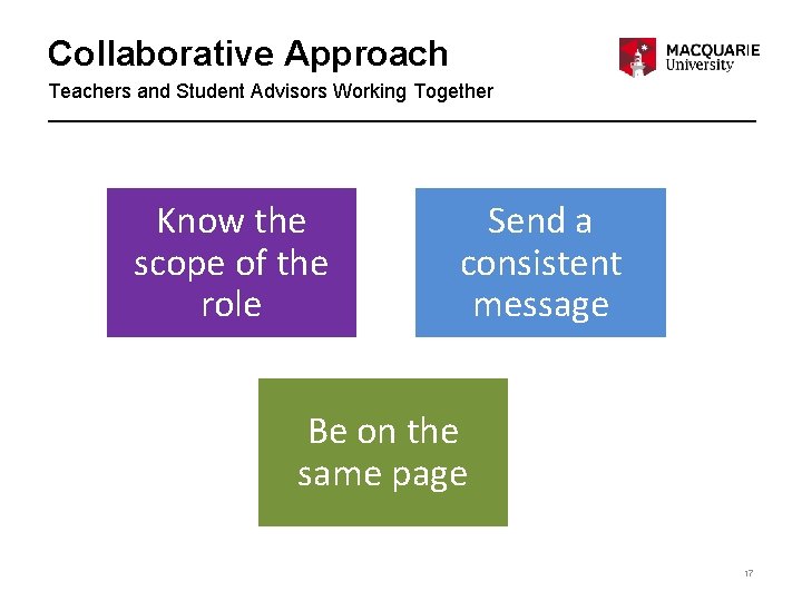 Collaborative Approach Teachers and Student Advisors Working Together Know the scope of the role