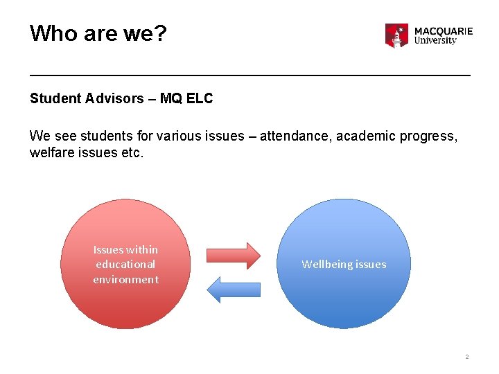 Who are we? Student Advisors – MQ ELC We see students for various issues