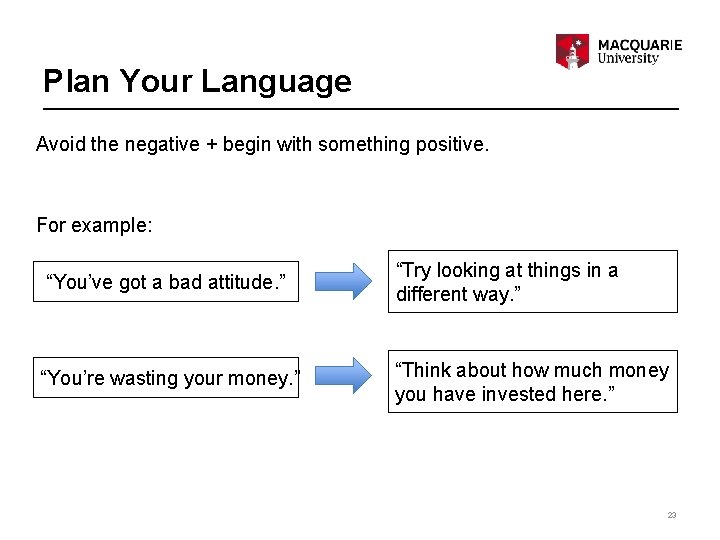 Plan Your Language Avoid the negative + begin with something positive. For example: “You’ve