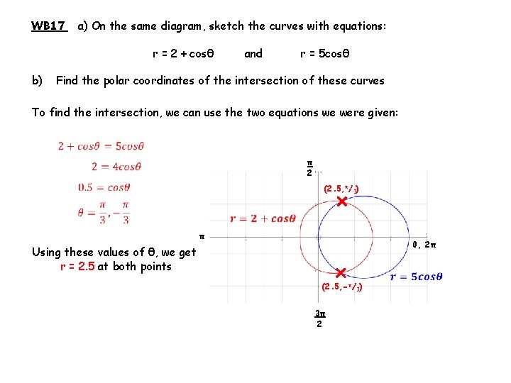 WB 17 a) On the same diagram, sketch the curves with equations: r =