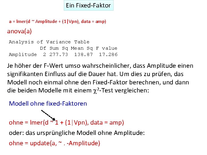 Ein Fixed‐Faktor a = lmer(d ~ Amplitude + (1|Vpn), data = amp) anova(a) Analysis