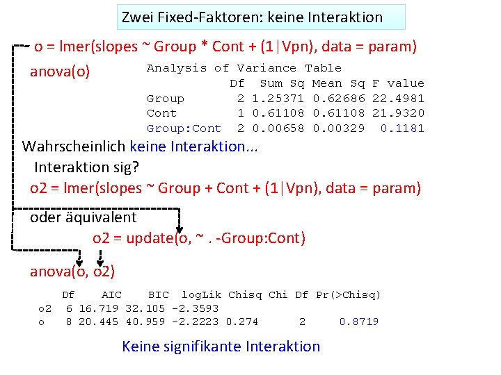 Zwei Fixed‐Faktoren: keine Interaktion o = lmer(slopes ~ Group * Cont + (1|Vpn), data